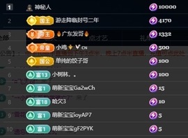 鱿小鱼🌞求百元榜的图片
