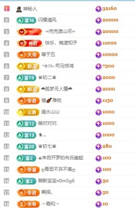 齐悦🎵爱唱歌的图片