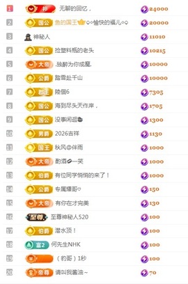 新人小鱼老师主播照片