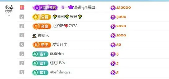 新人小意~主播图片