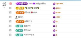 小意贺农民哥升神级的图片