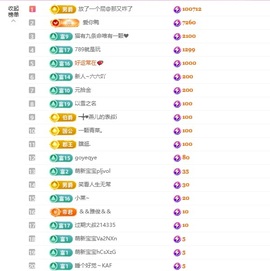 可一不爱笑💕主播照片