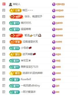 齐悦🎵爱唱歌的图片