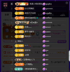 佑君♥恭贺逸哥神王的图片