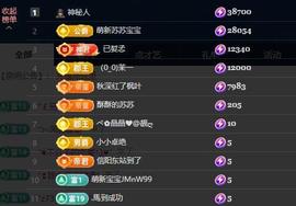 苏苏，越来越好的图片