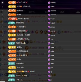 28888丶龙三的图片