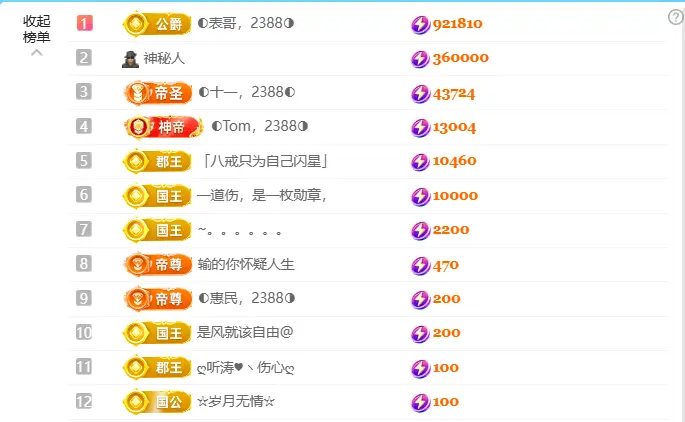 ◐惠主，2388◐的主播照片