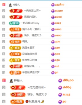 齐悦🎵爱唱歌的图片