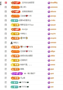 7978萌小夏♥主播照片
