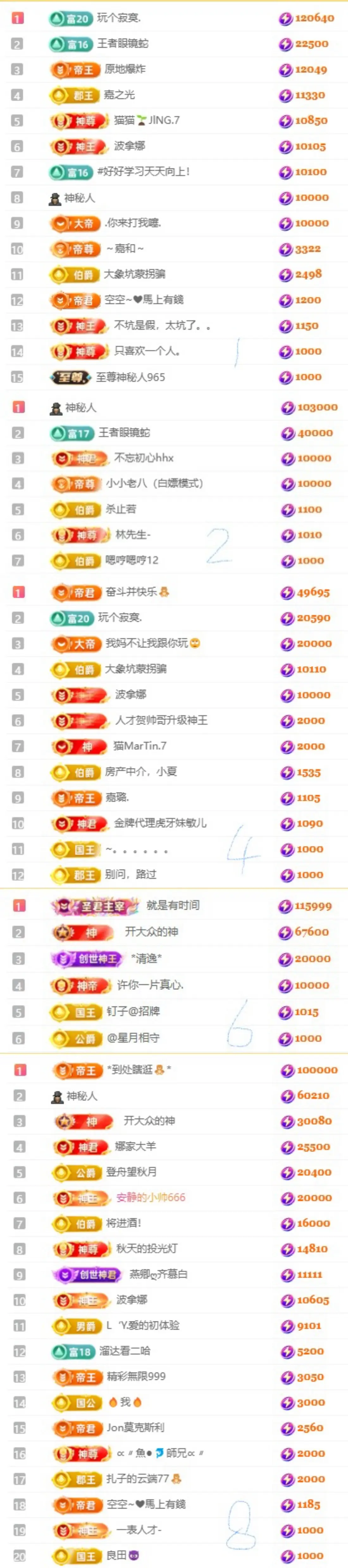 娜扎🧸休主播图片