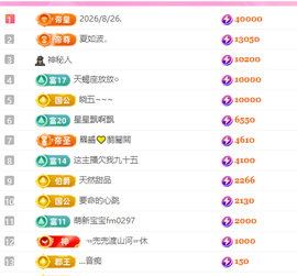 亿宝贺阿木哥荣升帝皇的图片