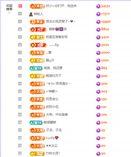 依芝呵呵了~❤️~的图片