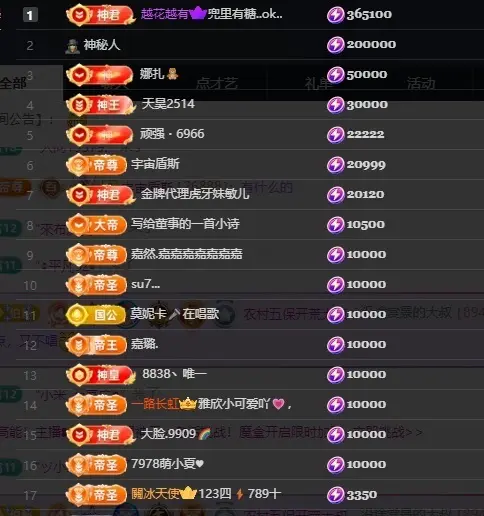 小董事晚上播的主播照片