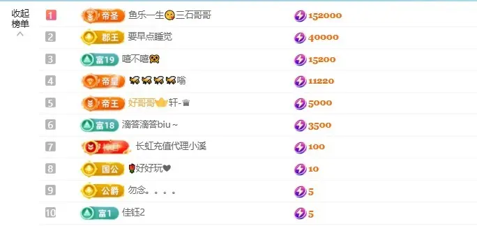 甜甜鱼～的主播照片