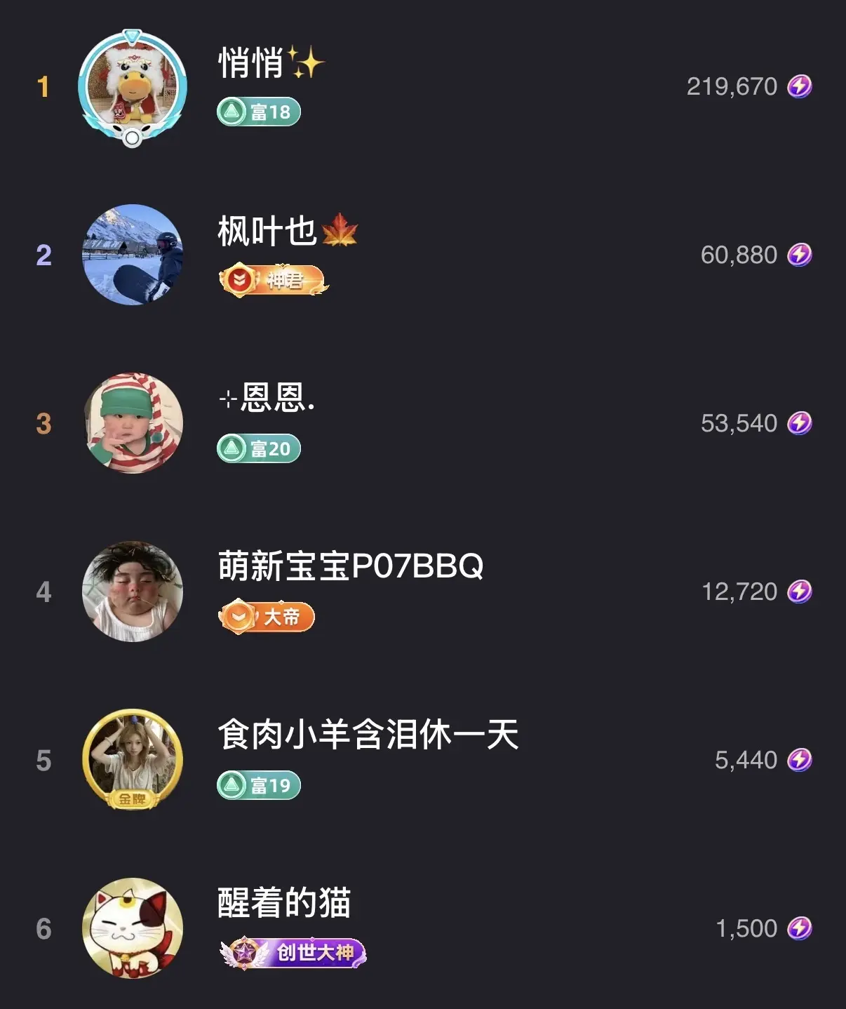 乖宝Q🍁主播图片