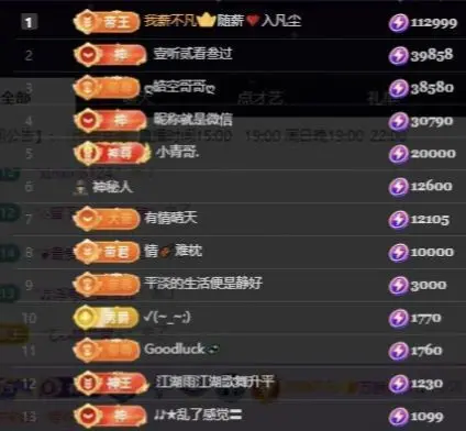 苏静好♬♪的主播照片