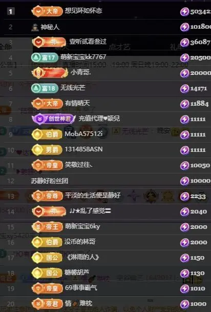苏静好♬♪的主播照片