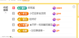 ♚小巴豆十六生日吖的图片
