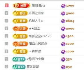 畅歌吉他弹唱主播照片
