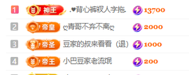 ♚小巴豆十六生日吖的图片