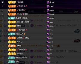 28888丶龙三的图片