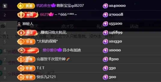 杭哥哥♠️的主播照片