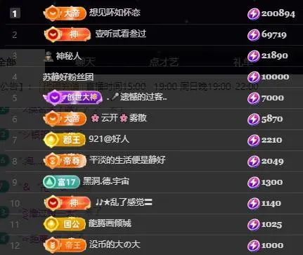 苏静好♬♪的主播照片