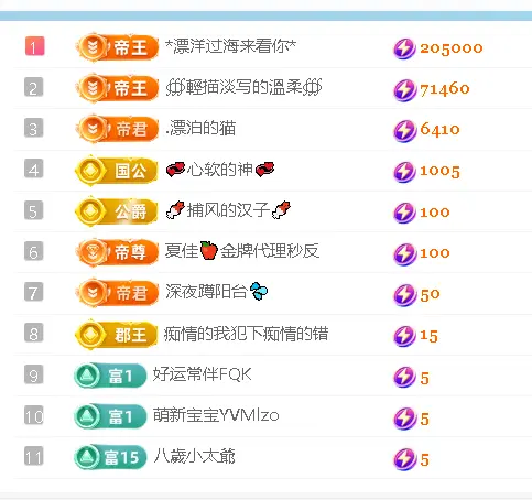 丽美人贺温柔帝王啦的主播照片