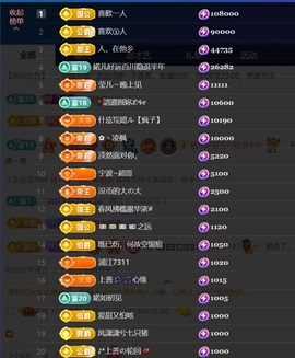 婼儿♪♬每晚7点半见主播照片