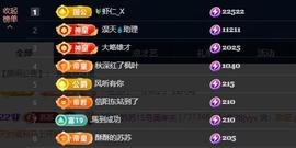 苏苏，越来越好的图片