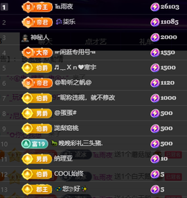 冰凌歌~的图片