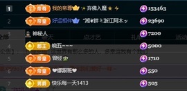 娜子的魔哥帝尊啦💕主播照片