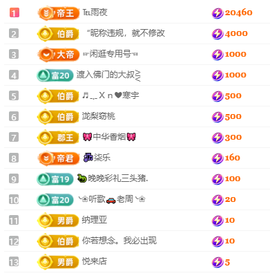 冰凌歌~的图片