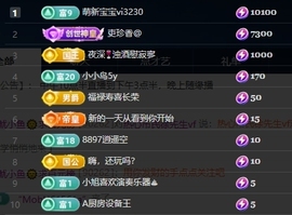 鱿小鱼🌞求百元榜的图片