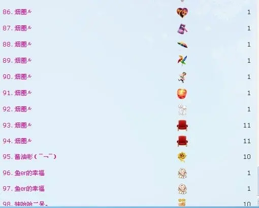 ◤ゞ.蔡蔡ゞ.◥的主播照片