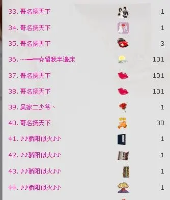 ╭ァ姐是一卓玛的主播照片
